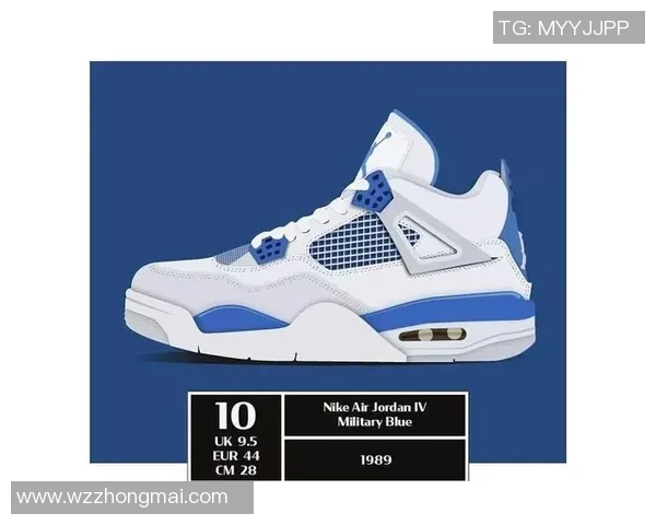 aj旗下足球明星阵容全解析他们的成就与影响力一览 aj旗下足球明星阵容全解析他们的成就与影响力一览