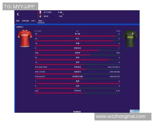 上海足球队反击战术解析与未来发展展望 上海足球队反击战术解析与未来发展展望