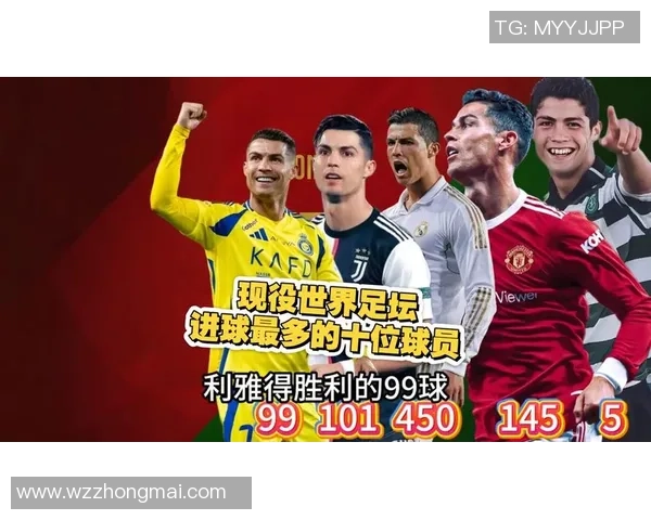 全球足球历史上进球最多的明星球员是谁揭秘