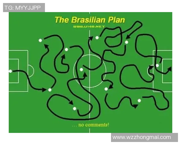 从零起步掌握足球战术全解析助你成为战术大师 从零起步掌握足球战术全解析助你成为战术大师