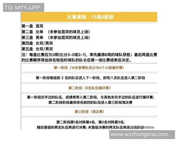 成都乒乓球队引领最新乒乓球节奏TOP10榜单精彩表现回顾 成都乒乓球队引领最新乒乓球节奏TOP10榜单精彩表现回顾