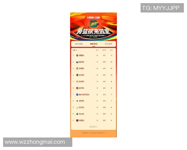 杭州排球队荣登排球比赛经验排行榜第三名引发关注与热议