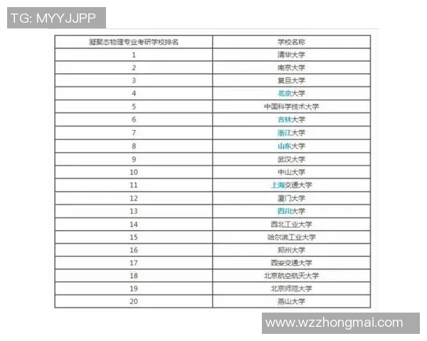 西安足球队在钻石联赛积分榜上以79分稳居第一名展现强大实力 西安足球队在钻石联赛积分榜上以79分稳居第一名展现强大实力
