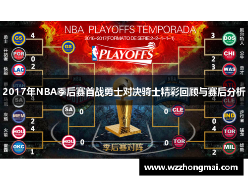 2017年NBA季后赛首战勇士对决骑士精彩回顾与赛后分析